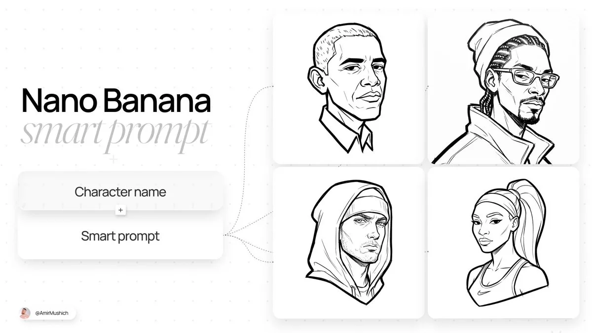 Masterpiece hand drawn portrait sketch — Sonra