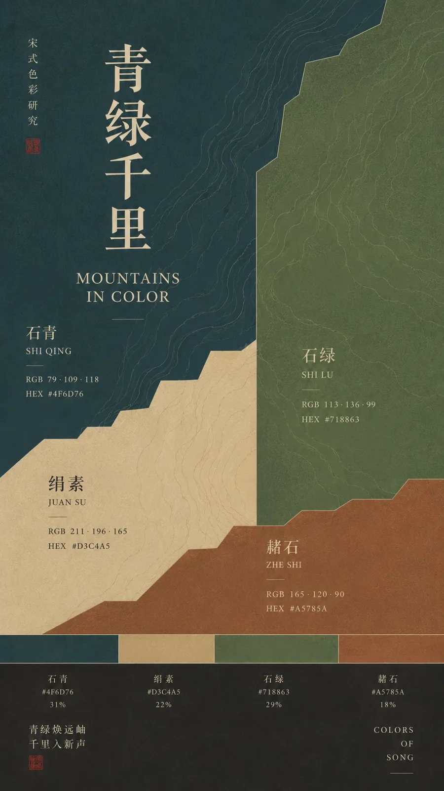 Oriental traditional color modern editorial design poster — Sonra