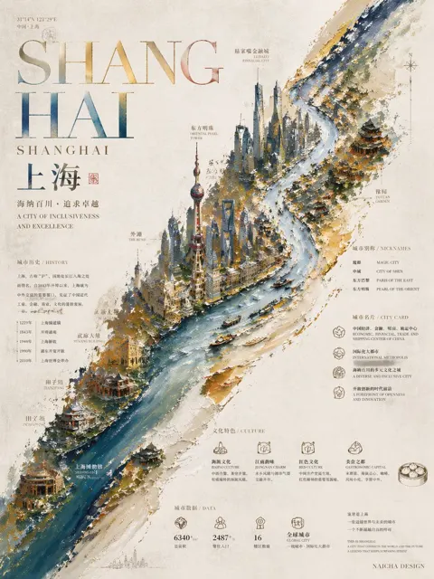 Highly collectible designer poster