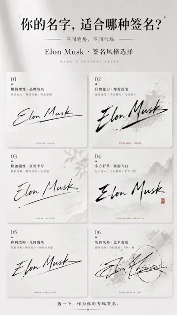 Create a high end signature design system