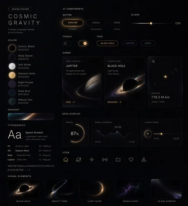 Custom style ui system — After