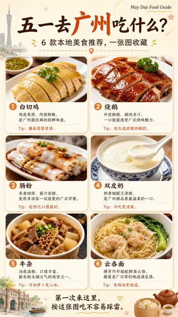 May day travel food poster generation