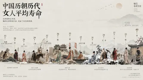 Cultural texture and natural order visual information
