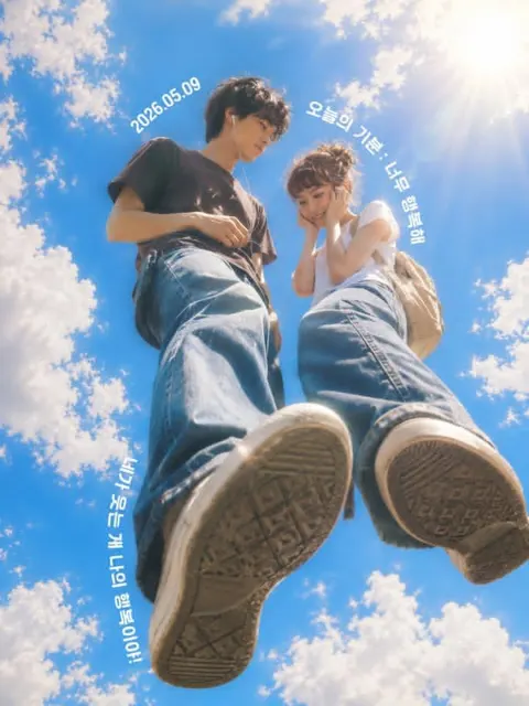 Emotional sky low angle ai poster prompt