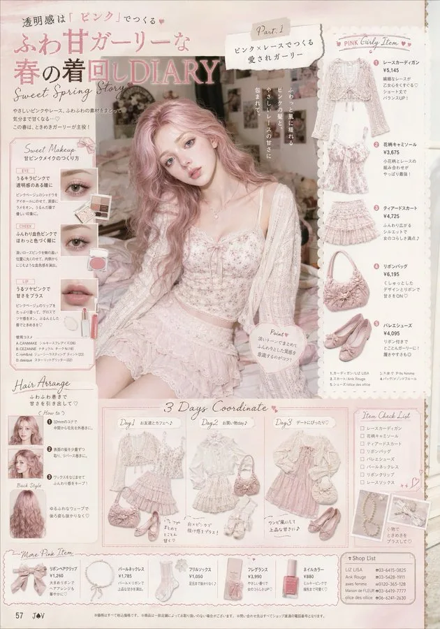 Retro girly magazine page — Sonra
