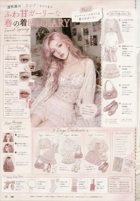 Retro girly magazine page