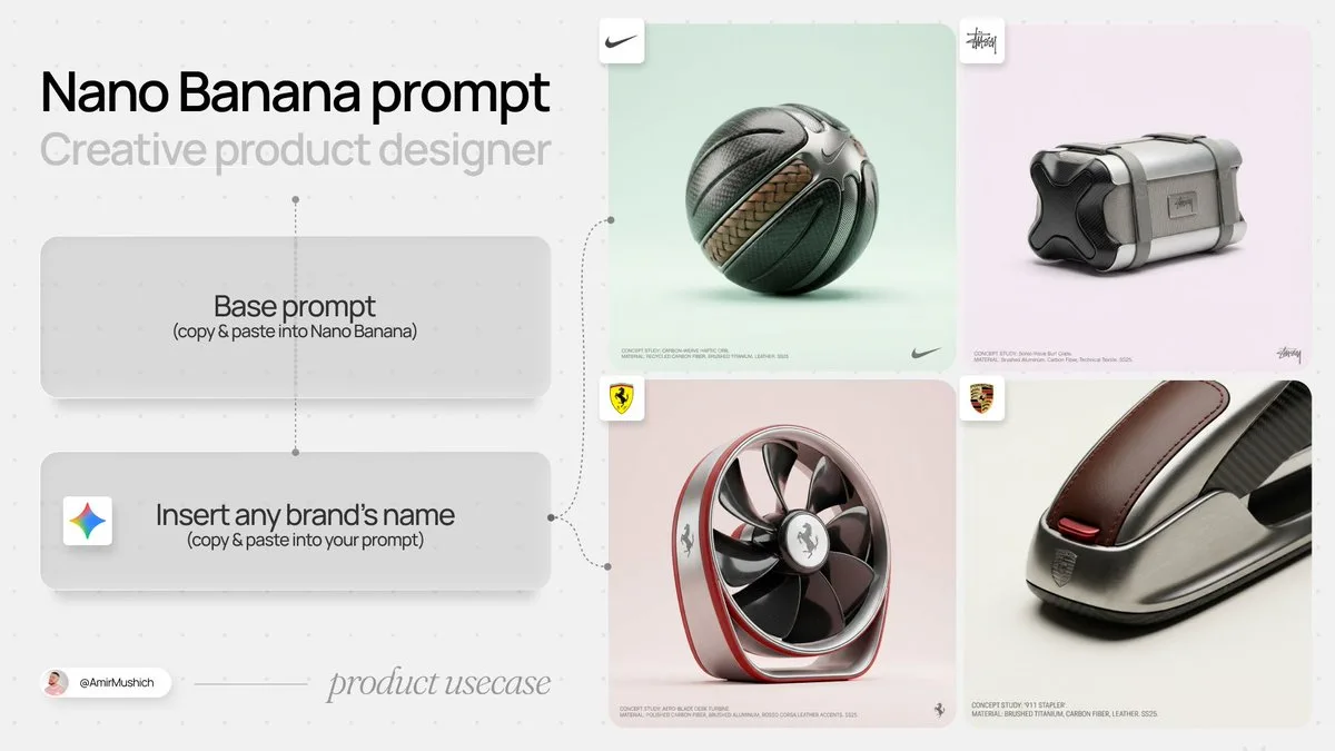 Sculptural luxury concept macro — Sonra