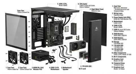 White 3d exploded view