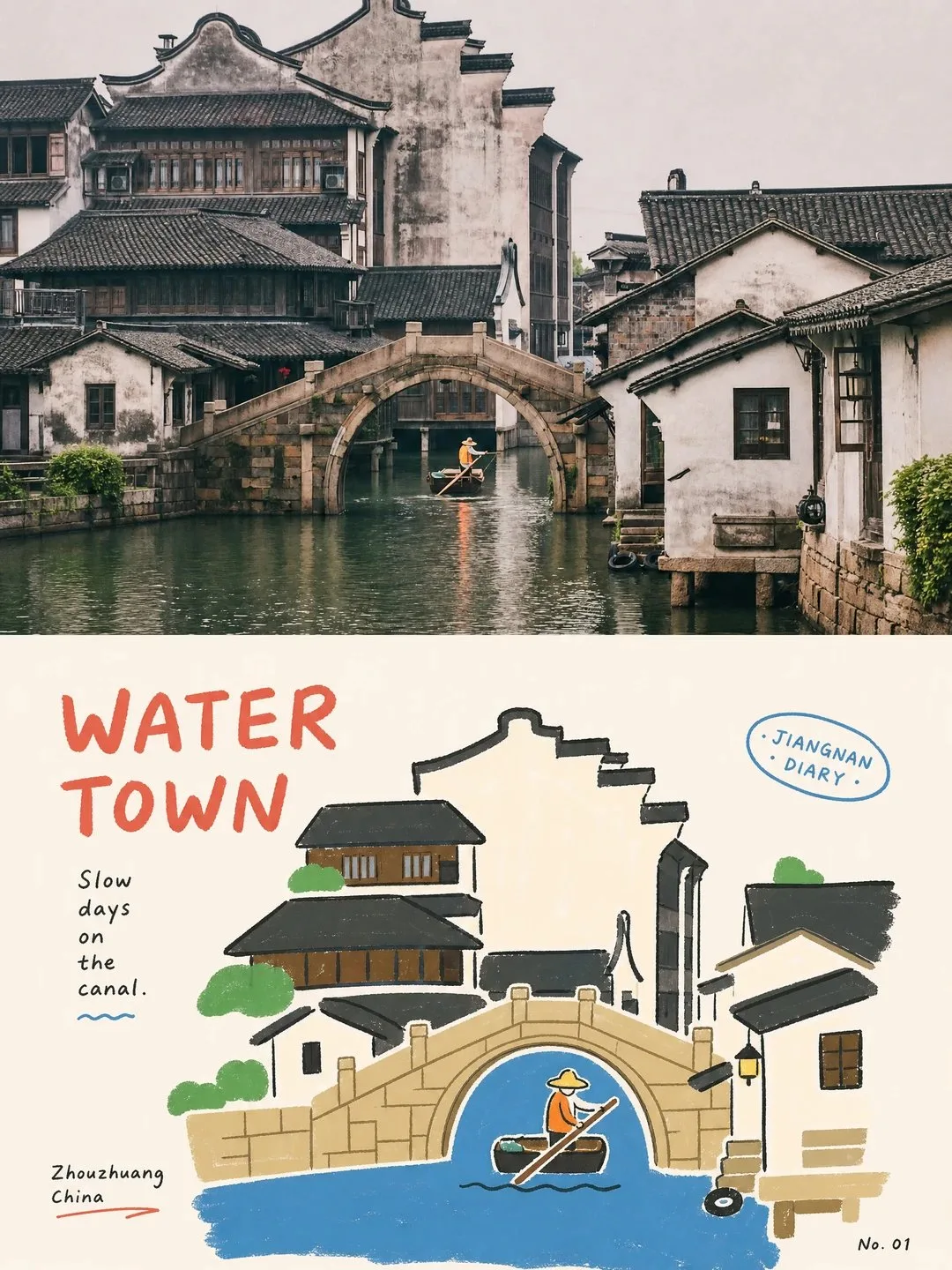Photography korean editorial illustration poster — Sonra