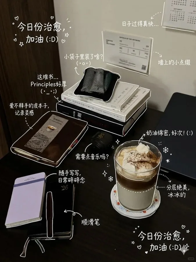 Xiaohongshu handwritten photo notes — Sonra