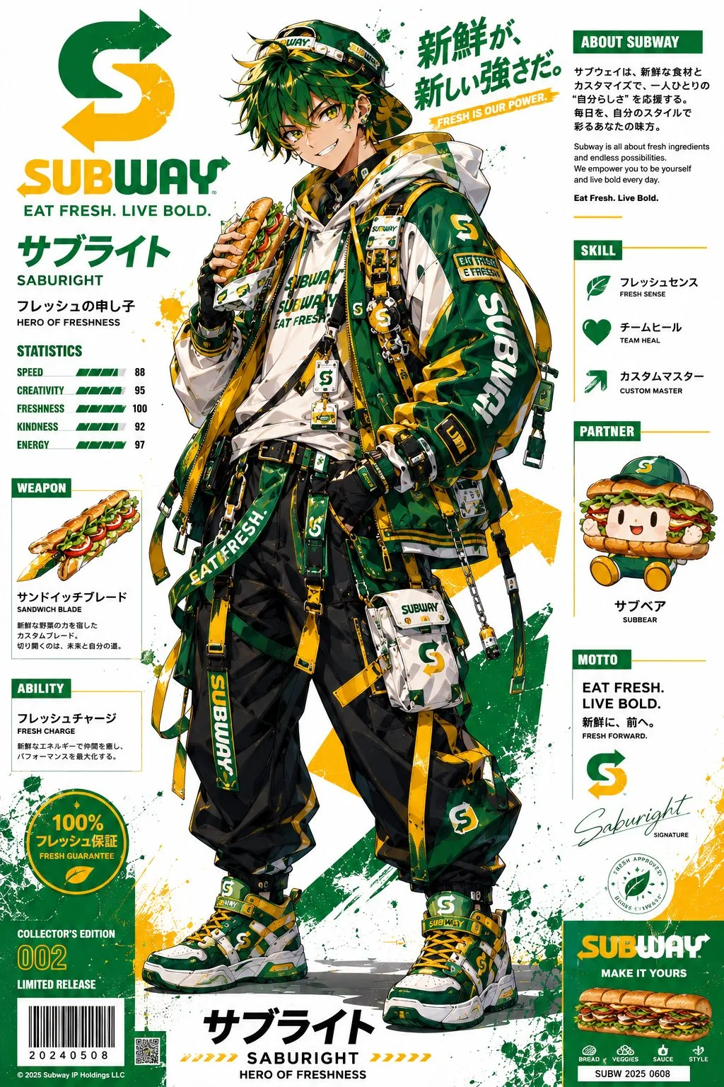 Cyber streetwear anime mascot poster — After