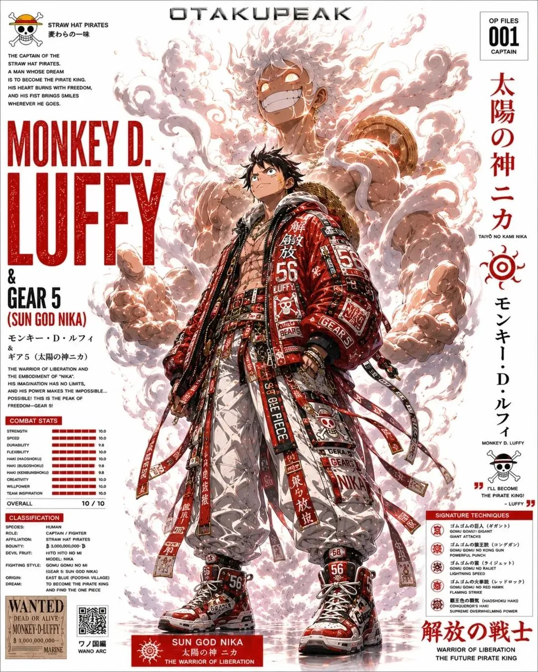 Anime character dossier poster techwear manga — Sonra