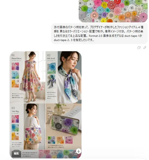 Elegant pattern fashion items