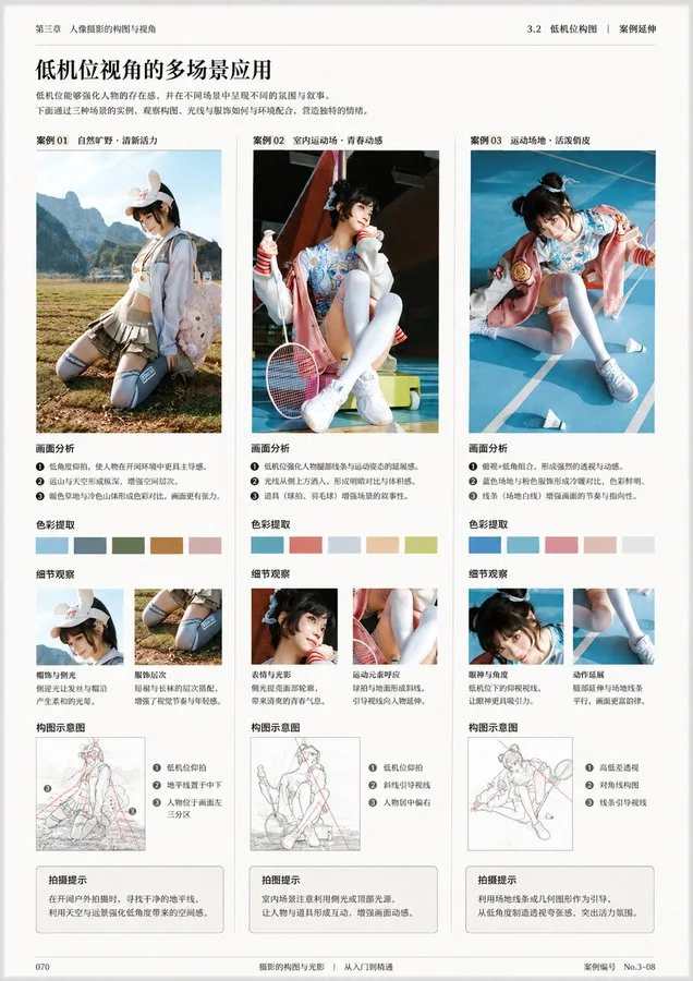 Professional book interior layout — After