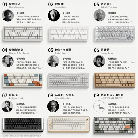 Master mechanical keyboard design