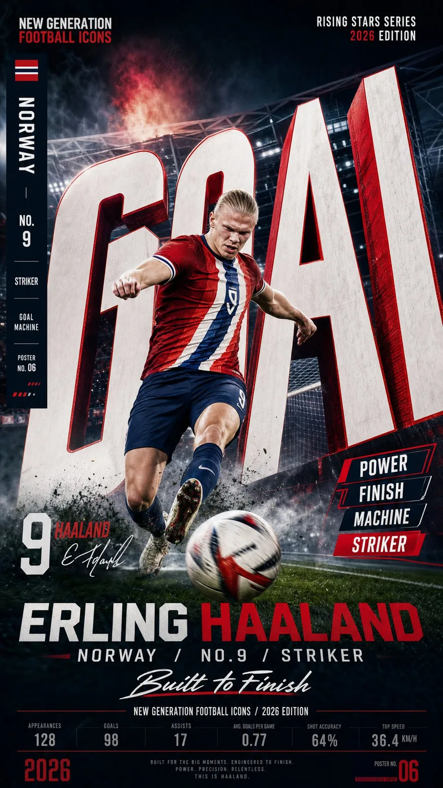 Global football star campaign poster prompt — Sonra