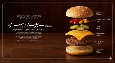 Gourmet magazine burger exploded