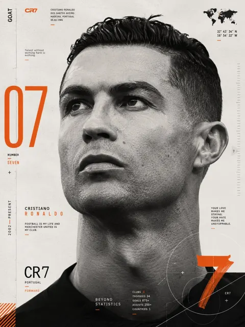 Premium cristiano ronaldo swiss design poster