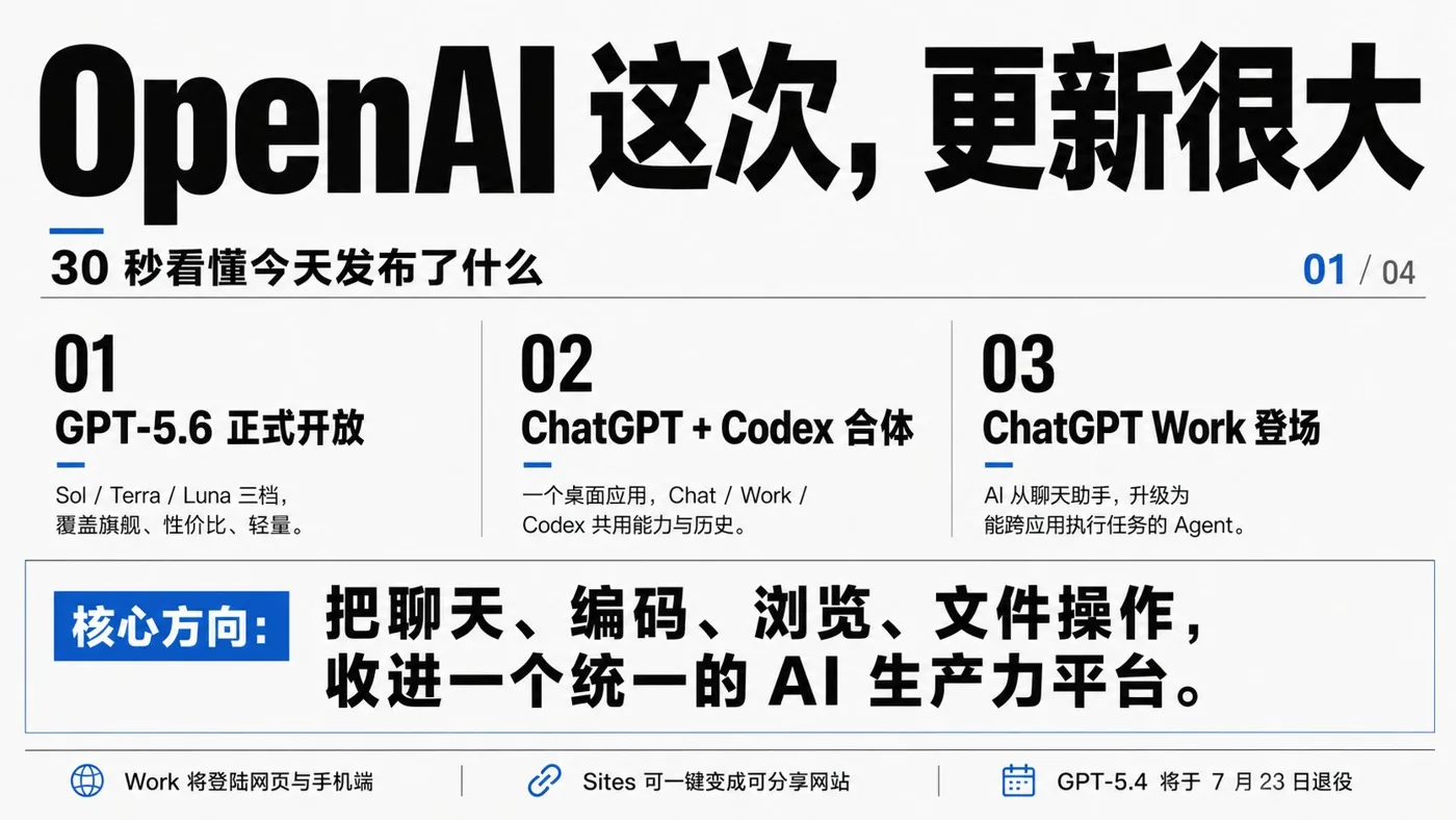 Apple designer takahashi style poster design — After