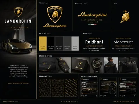 Professional brand kit board