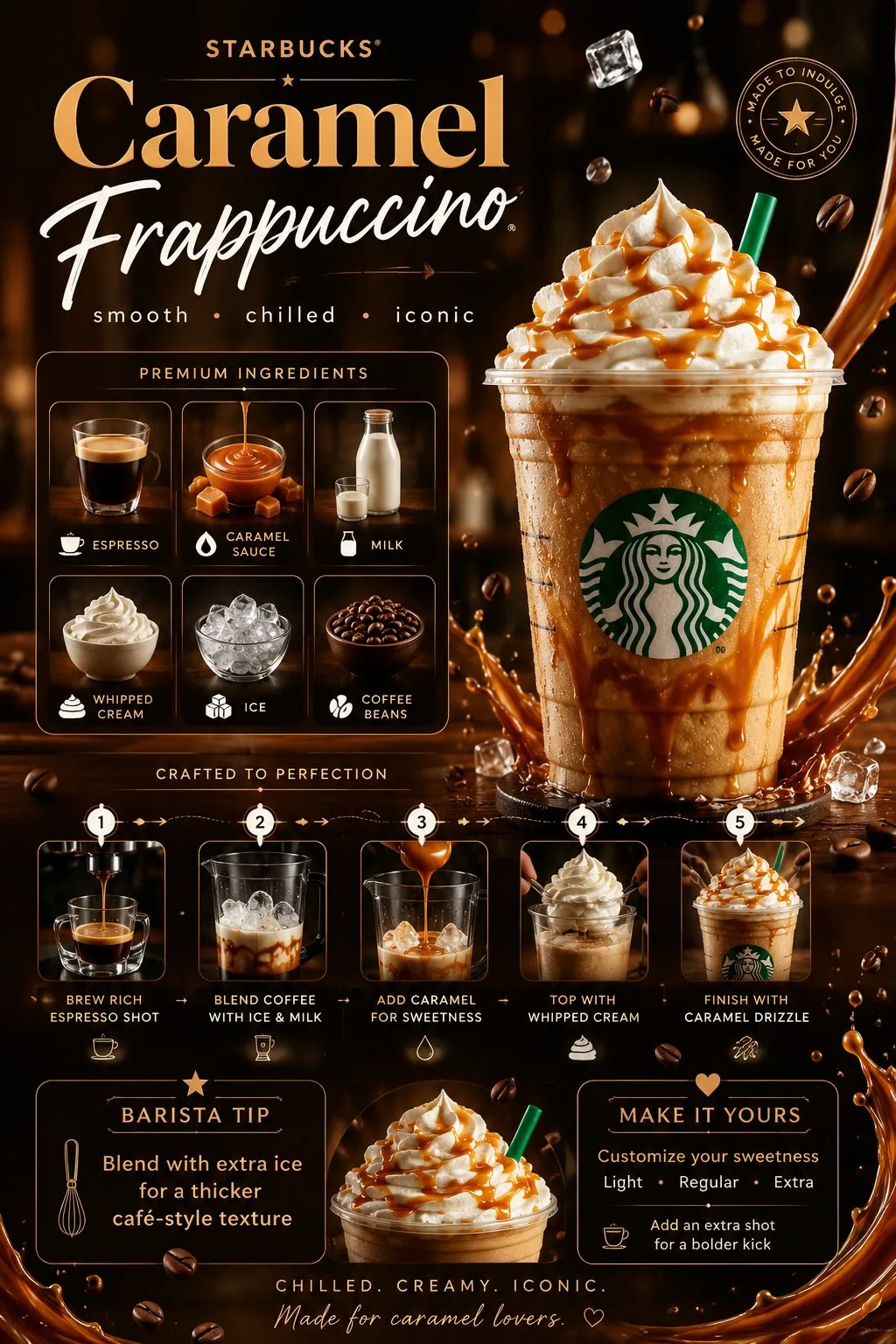 Starbucks caramel frappuccino campaign poster — After