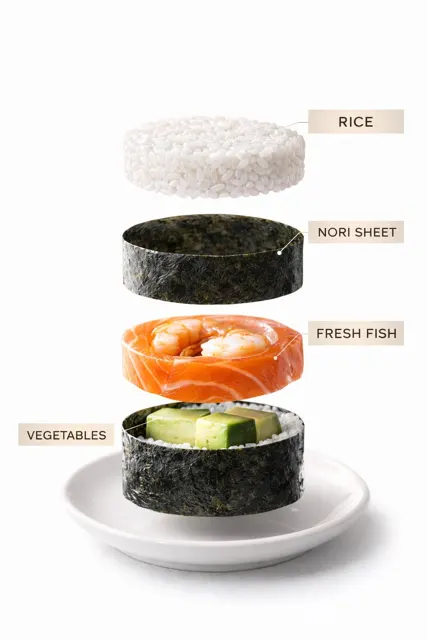 Elegant slate sushi breakdown
