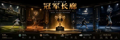 Tennis grand slam champions ultra wide scroll poster