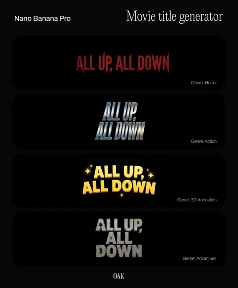 Retro movie poster title