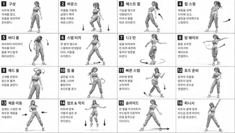 Grayscale 3d character reference