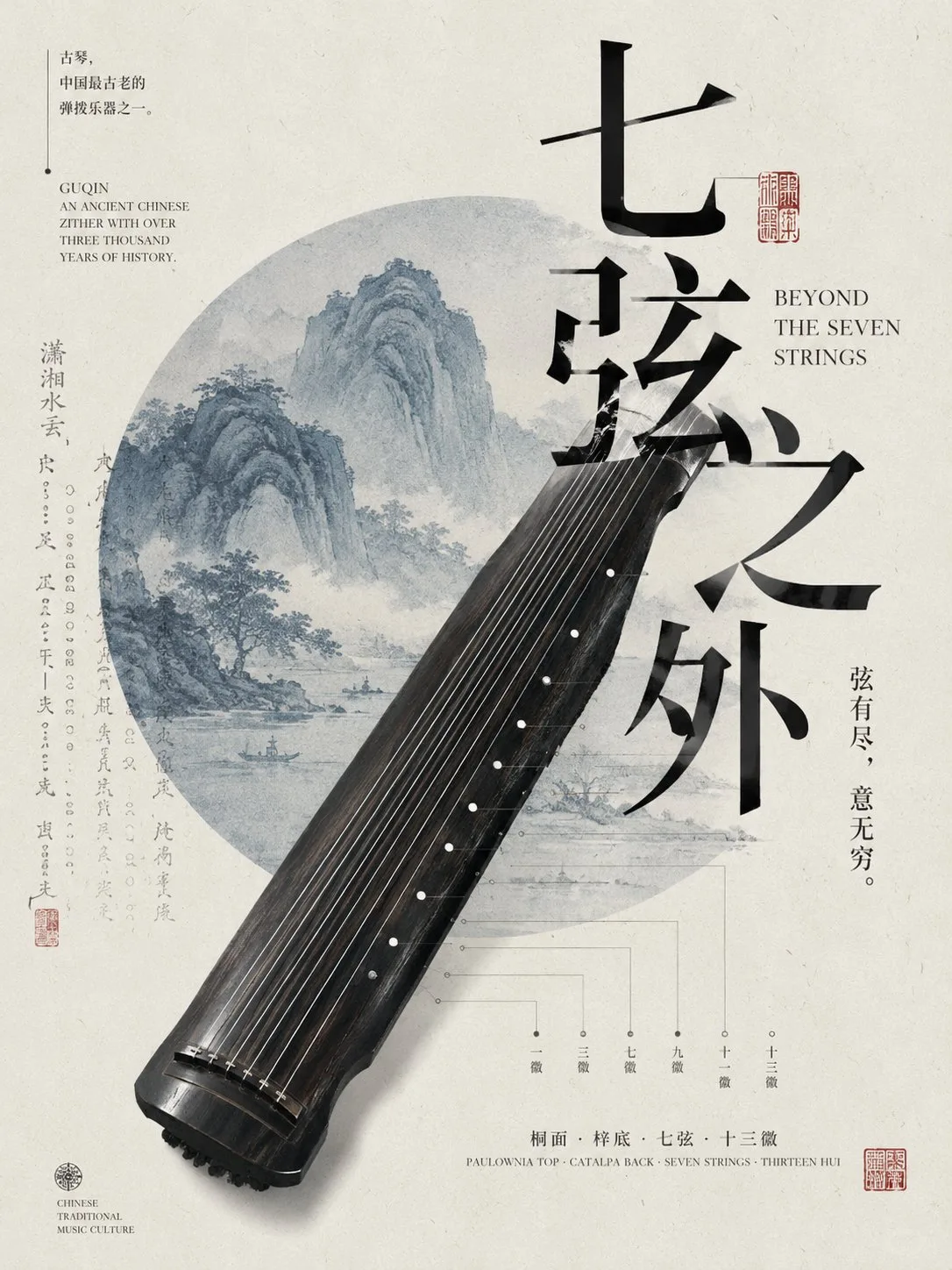 Modern oriental antique cultural poster prompt — Sonra