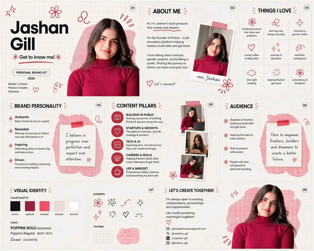 Personal brand kit design — Sonra