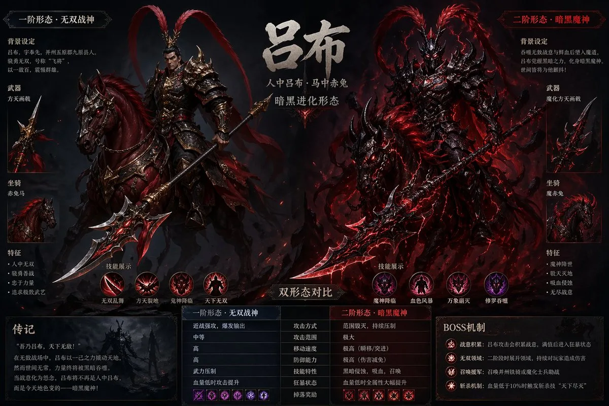 Dark lu bu dual form boss — Sonra