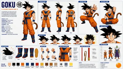 Dragon ball goku anime character sheet