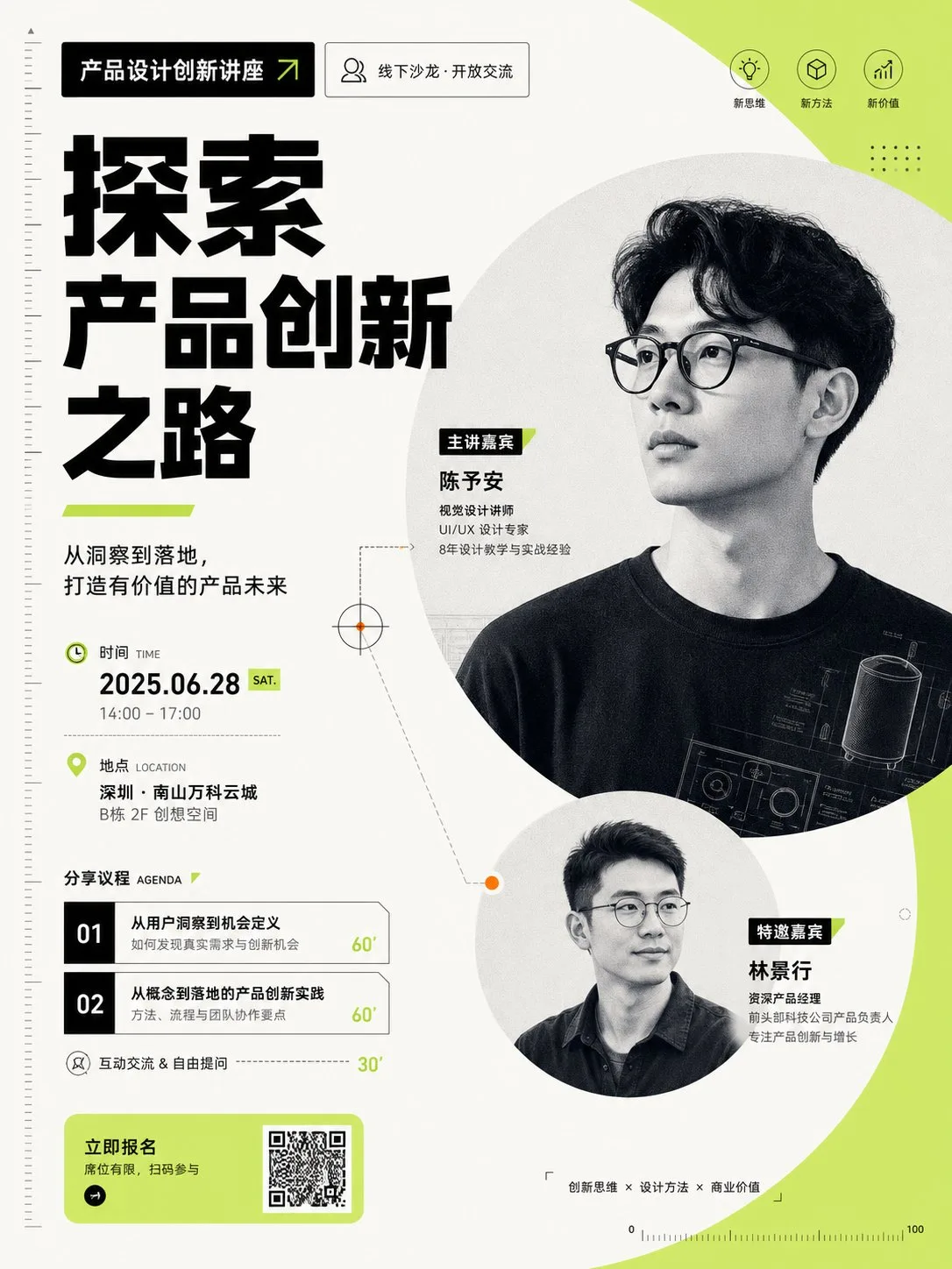 Product design innovation visual poster — Sonra